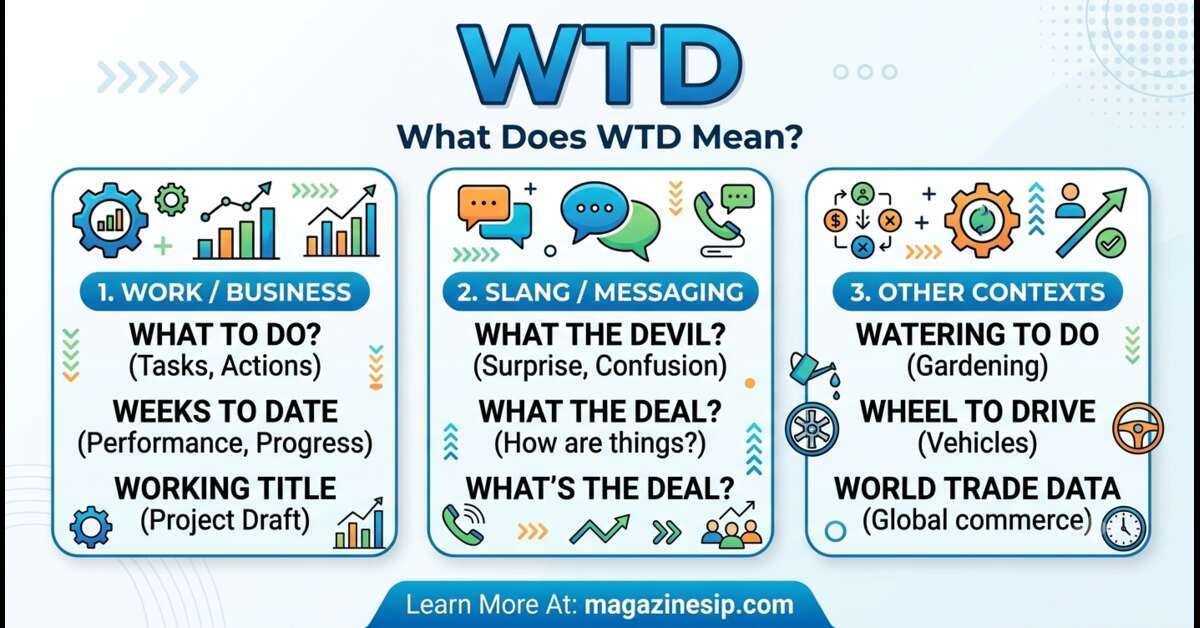 wtd-meaning