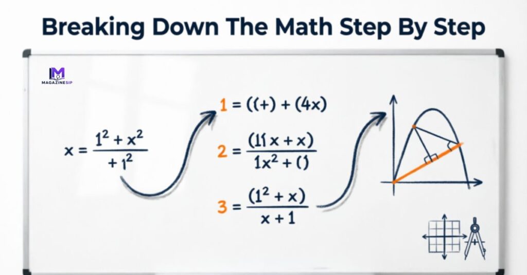 Breaking Down The Math Step By Step